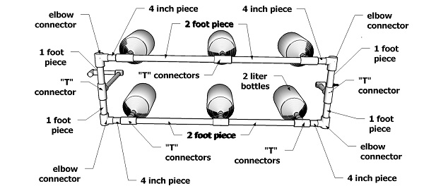 2 liter bottle hydroponic system-bottom view