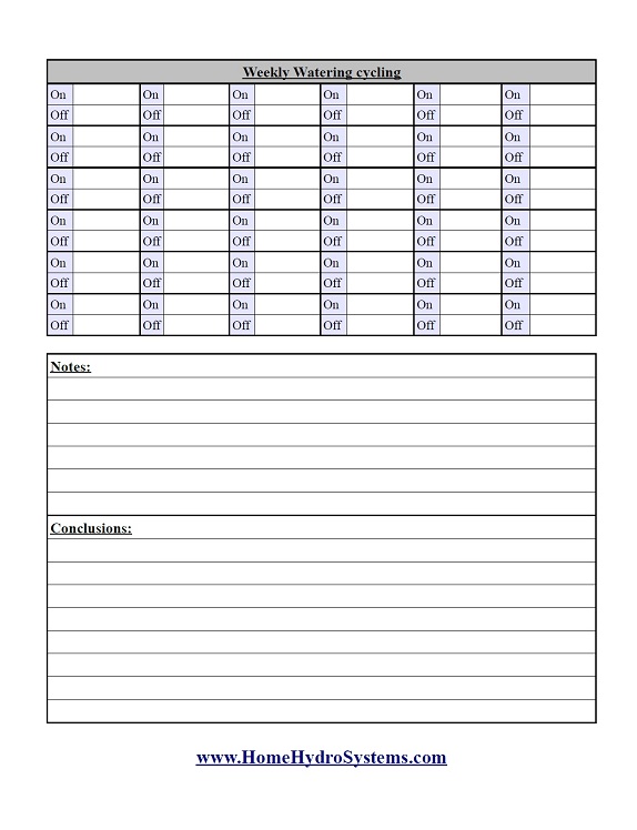Daily/weekly Hydroponic system plant growth chart page two
