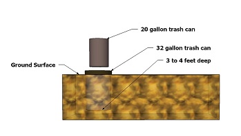 Geothermal nutrient reservoir cooling system